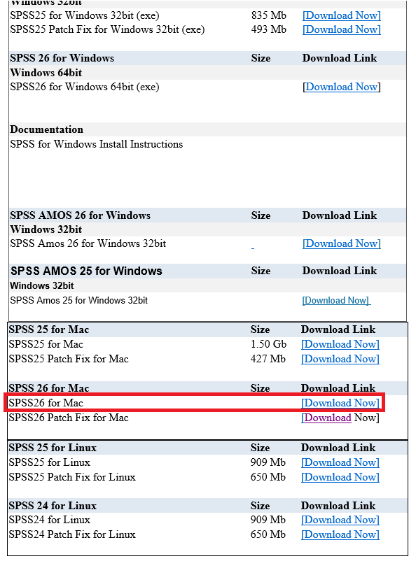 is spss on mac or pc